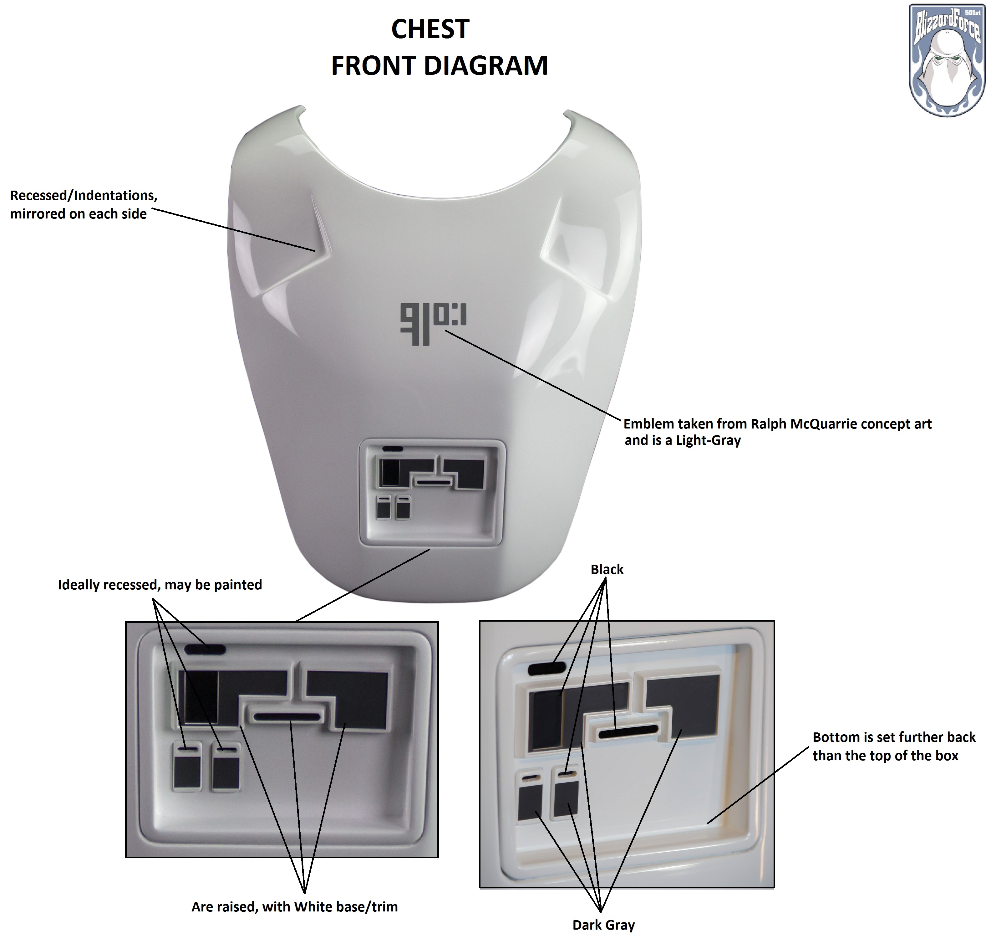 DIAGRAM_CHEST_FRONT