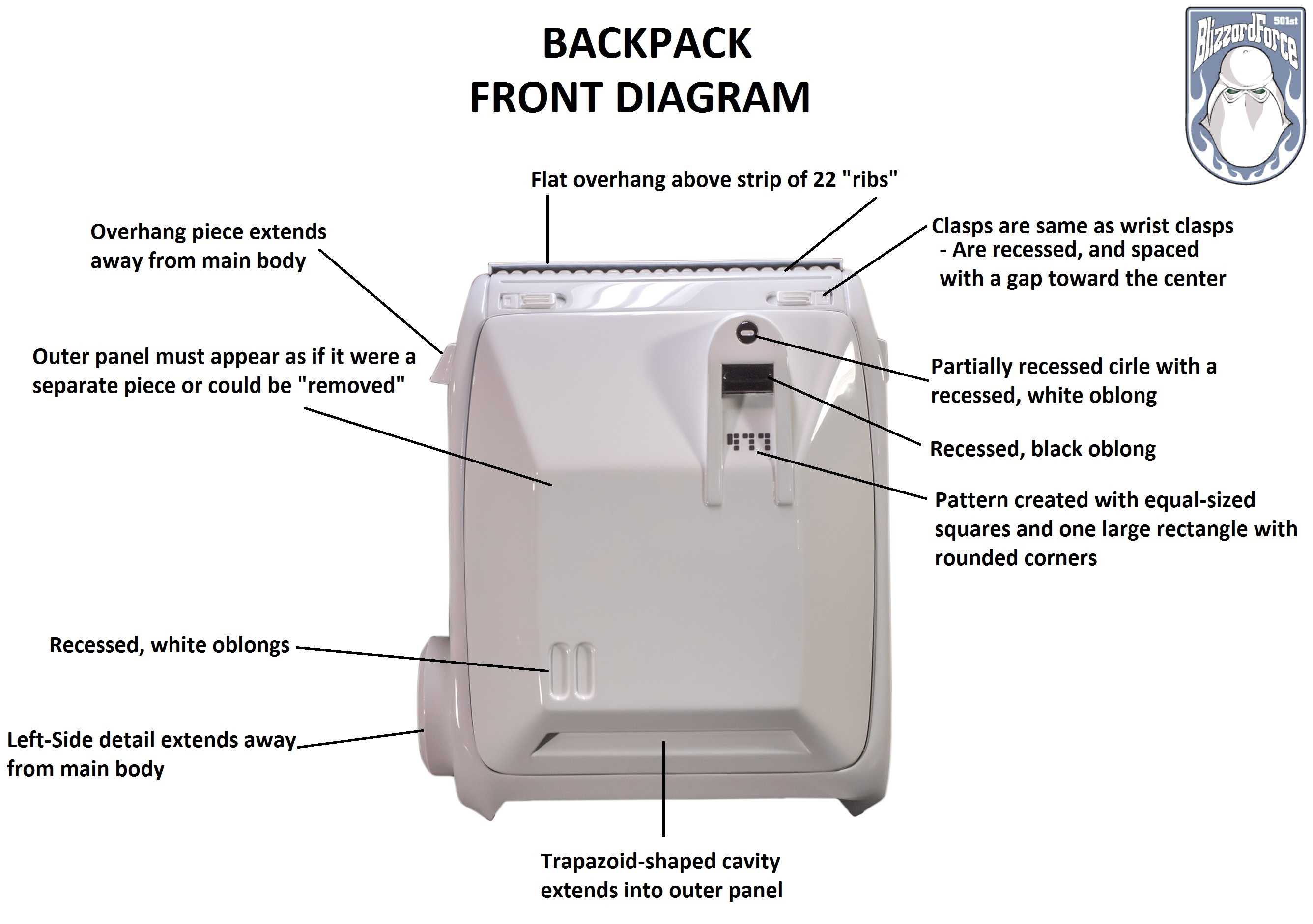 DIAGRAM_BACKPACK_FRONT