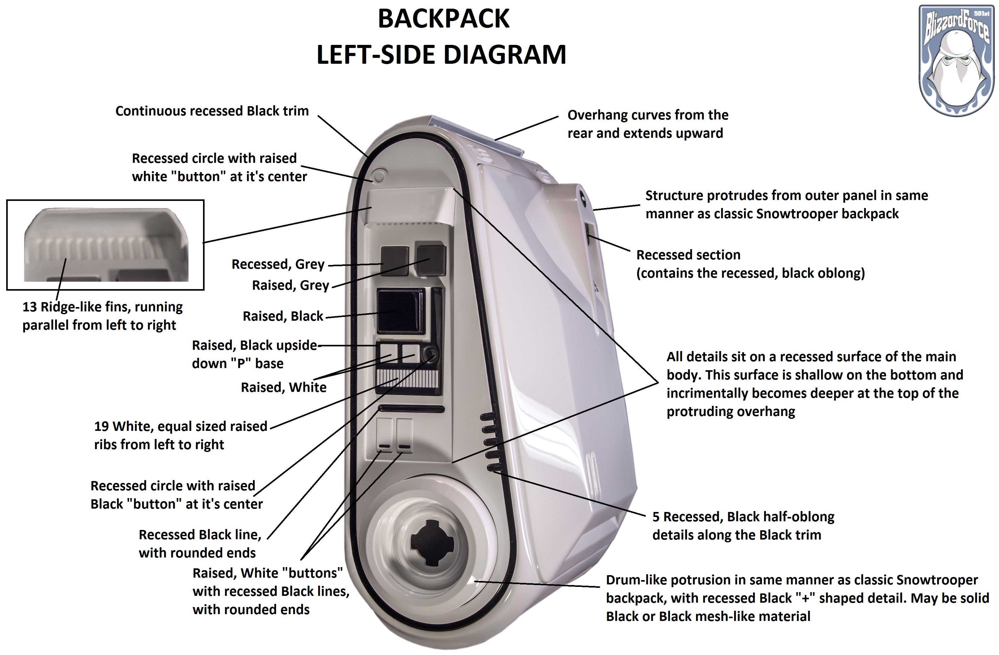 DIAGRAM_BACKPACK_LEFT