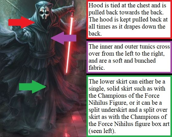 Nihilus_KOTORCOTF_body_specifics