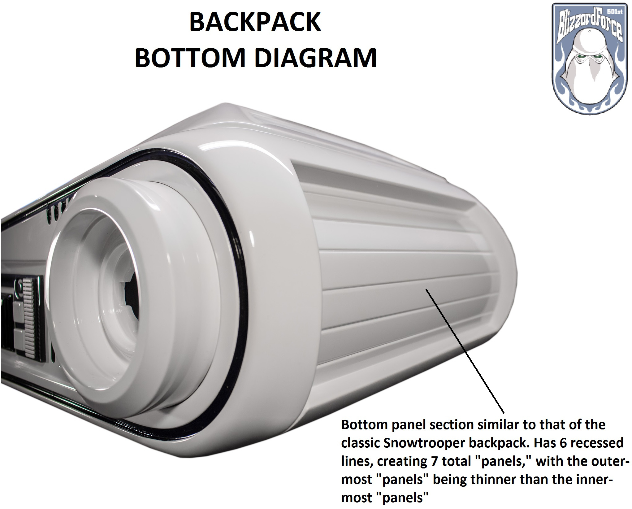 DIAGRAM_BACKPACK_BOTTOM
