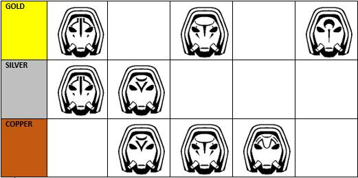 DZ_SpiceRunner_faces