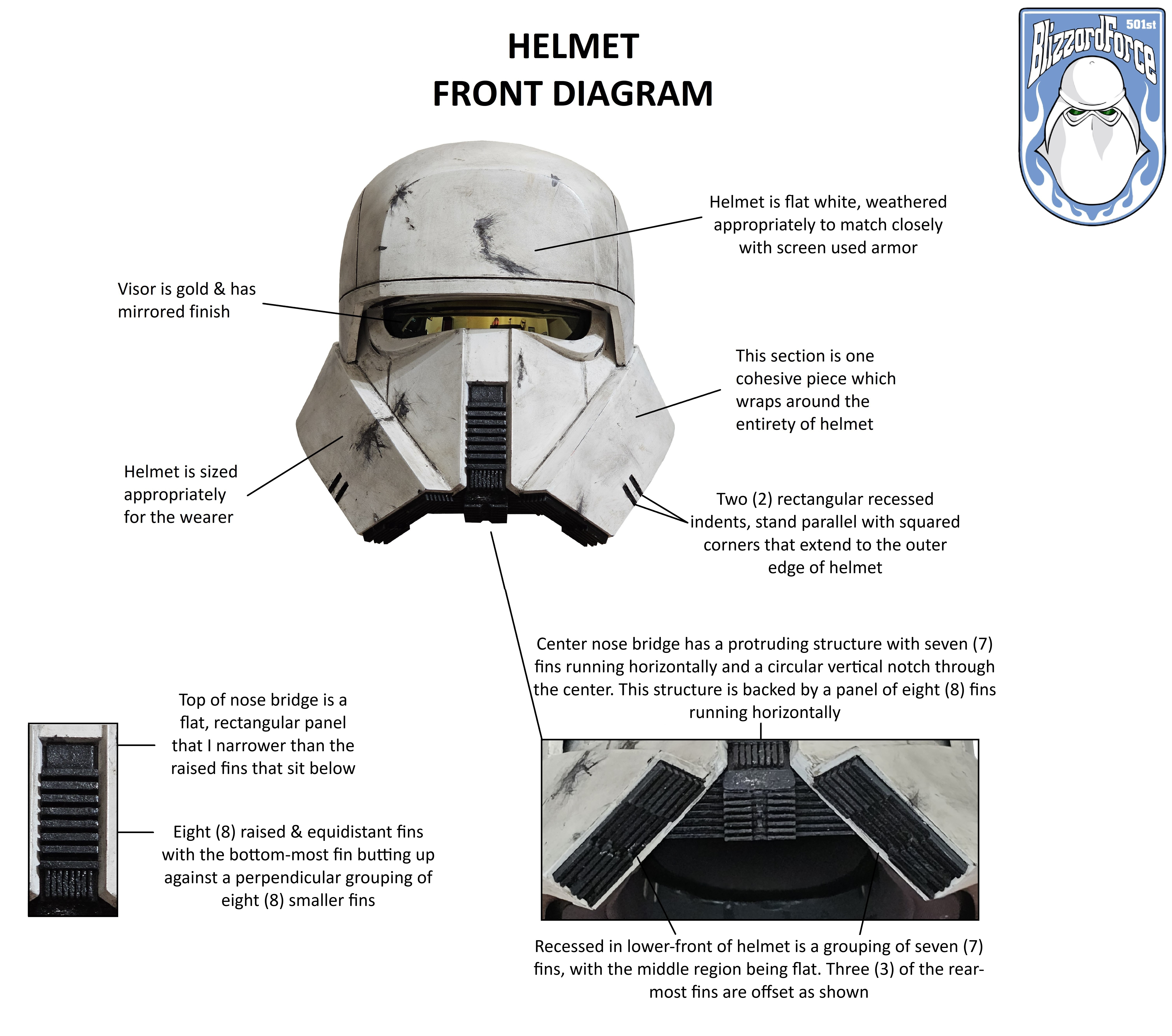 Helmet_Front_Diagram_WIP